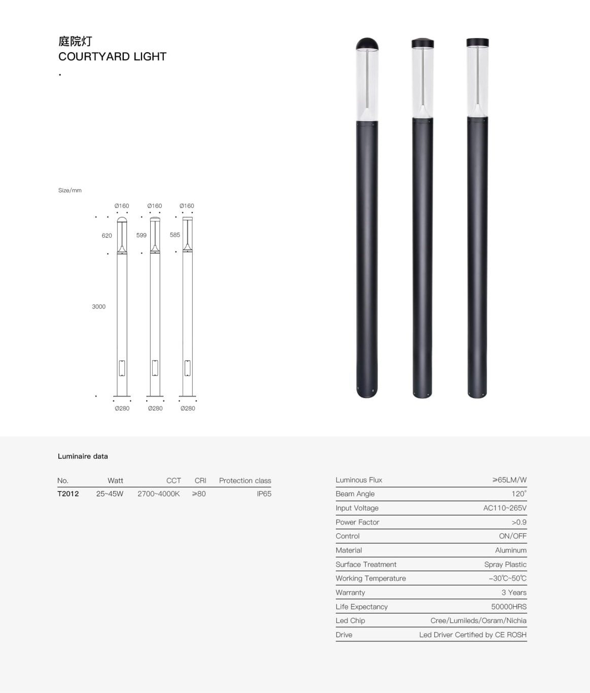 ThinLine Courtyard Light SPT2012 - Led Lights, 3M & Philips Distributor ...