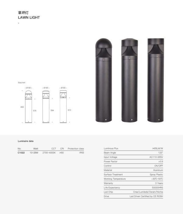 Transform Bollard SPC1022