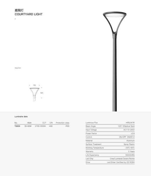 CoreTop Courtyard Light SPT2003