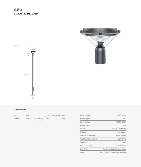 TransTop Courtyard Light SPT2008