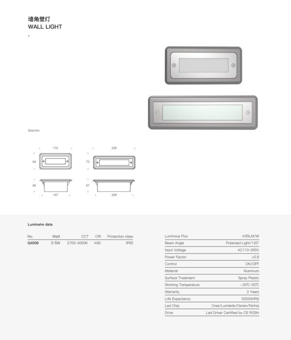 Screen Step Light STQ4006